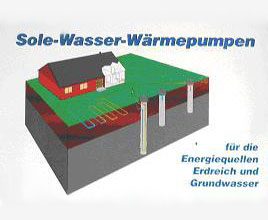 Wasserwärmepumpe